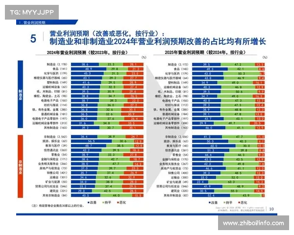 德甲媒体版权海外销售增长，北美与亚洲市场表现突出